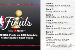 用数据告诉你为什么范德比尔特是湖人最不可或缺的防守大闸？